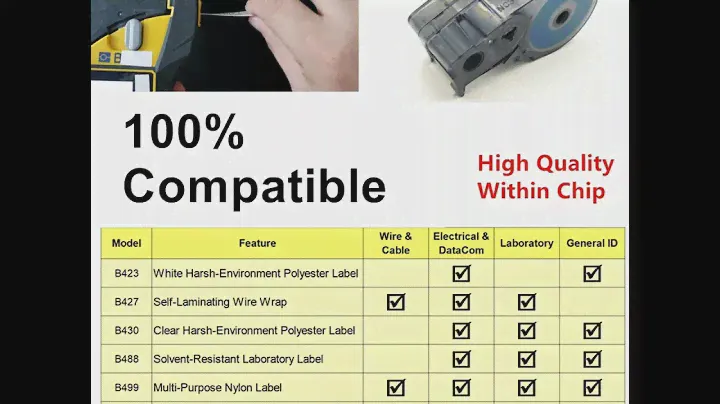 Unlocking Potential: 5PK New Version Nylon Cloth Labels Cartridge with CHIP! Enhance Experience